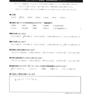 pillクリニックアンケート50