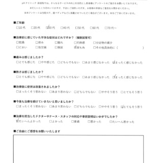 pillクリニックアンケート57