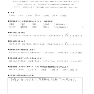 pillクリニックアンケート64