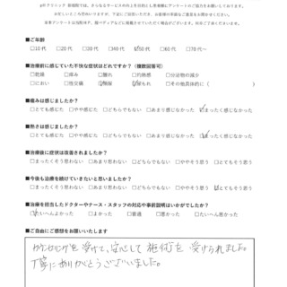 pillクリニックアンケート66