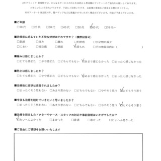 pillクリニックアンケート71