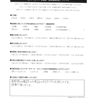 pillクリニックアンケート88