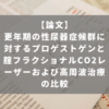 更年期の性尿器症候群に対するプロゲストゲンと腟フラクショナルCO2レーザーおよび高周波治療の比較