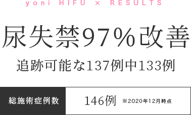 尿失禁98%改善