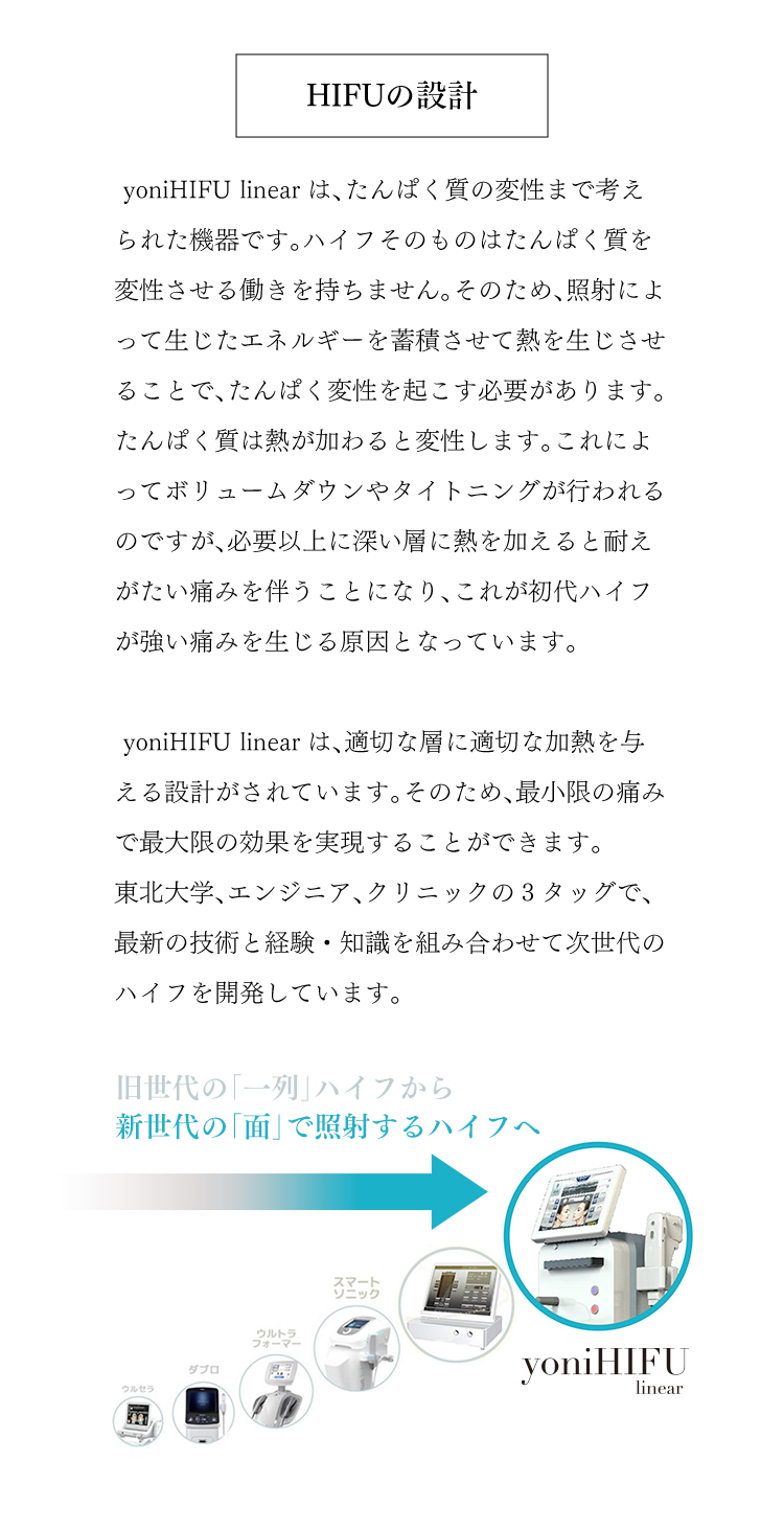 結果を追求した次世代型最新ハイフ