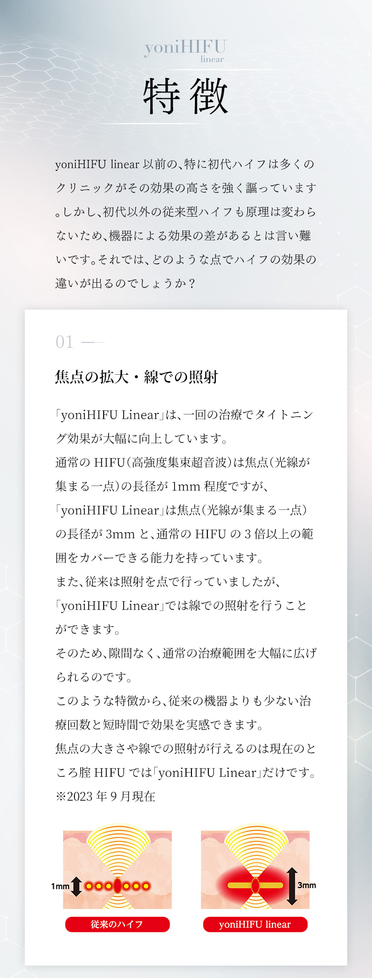 結果を追求した次世代型最新ハイフ